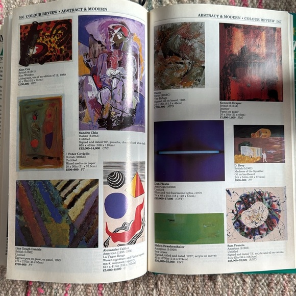 Miller's Antiques Price Guide Book 1996 Vintage Collectors Reference Book - Picture 7 of 8